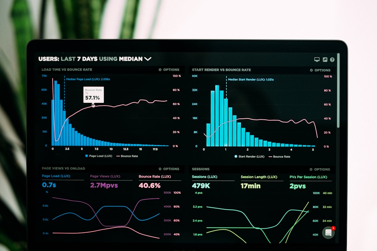 Analytics dashboard showing conversion data on a monitor